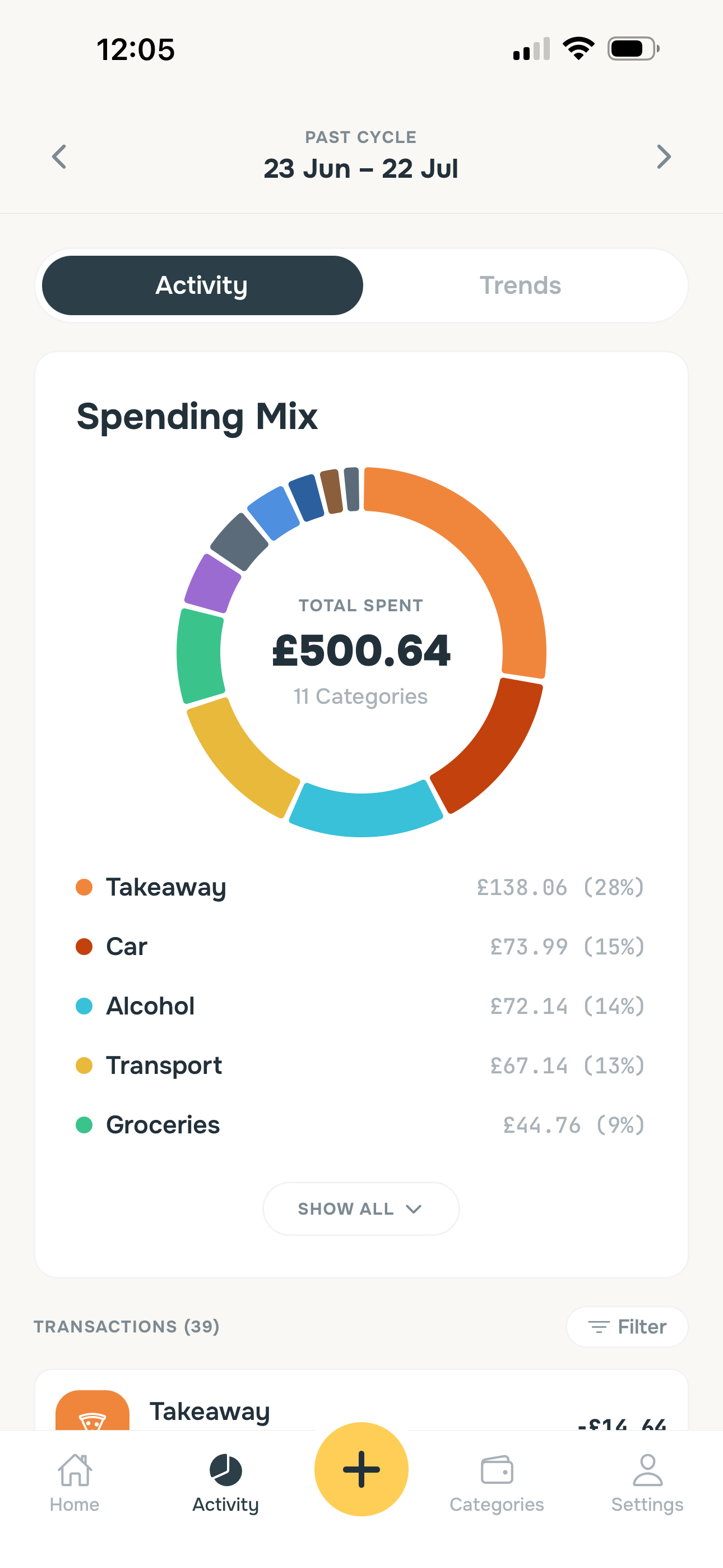 PocketChange spending mix screen with a donut chart breaking down spending by category.